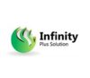 Lowongan Kerja Team Leader Personal Loan di PT. Infinity Plus Solution