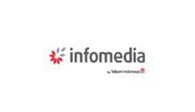 Lowongan Kerja Telemarketing Officer – Sales Support – Quality Assurance – Team Leader Telemarketing di PT. Infomedia Nusantara - Jakarta