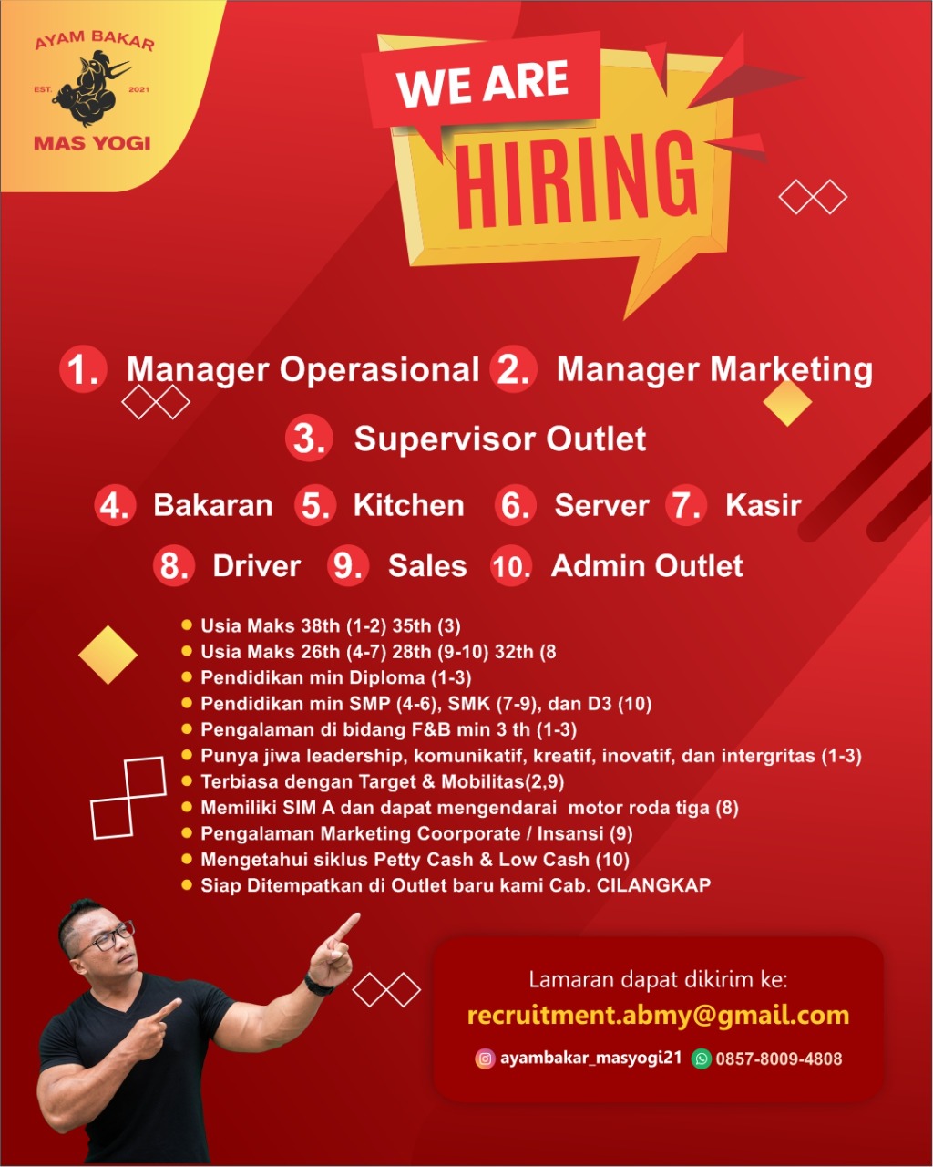 Lowongan Kerja Manager Operasional Manager Marketing Supervisor 