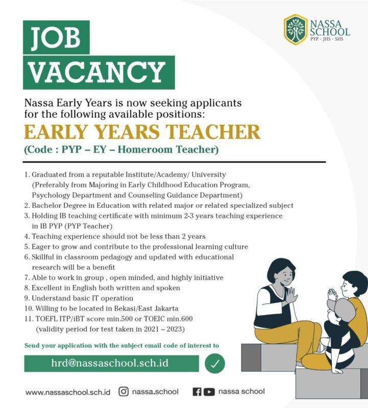 lowongan-kerja-early-years-teacher-learning-support-assistant-di