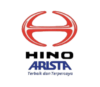 Lowongan Kerja Marketing Representatif di Hino Arista